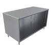 BK Resources CST-3060 - Item 172892