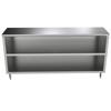 BK Resources BKDC-1572 - Item 184734