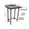 BK Resources SVTROB-1824 - Item 185538