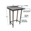 BK Resources SVTROB-1830 - Item 185539