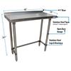 BK Resources SVTROB-1848 - Item 185541