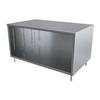 BK Resources CST-3660 - Item 214536
