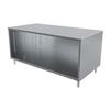 BK Resources CST-3672 - Item 214537