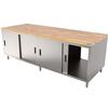 BK Resources CMT-3696S2 - Item 214596