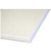 Grosfillex Melamine 32in x 32in Square Table Top - White - UT230004 