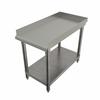 BK Resources VETS-1530 - Item 95935