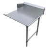 BK Resources BKCDT-36 - Item 95985