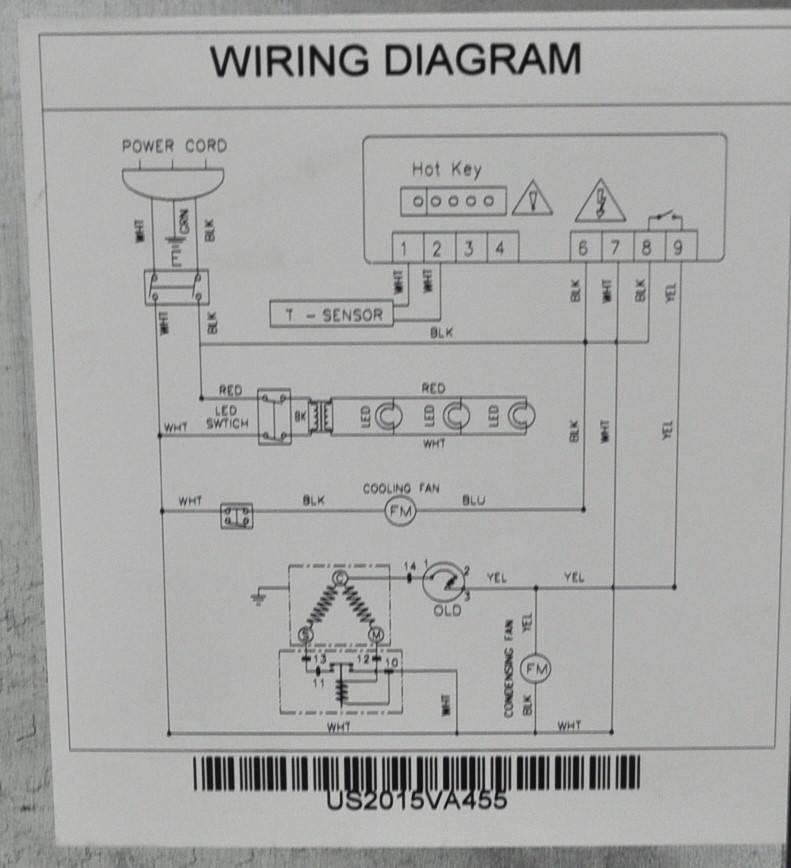 USR Brands USBV-24D - Item 271427