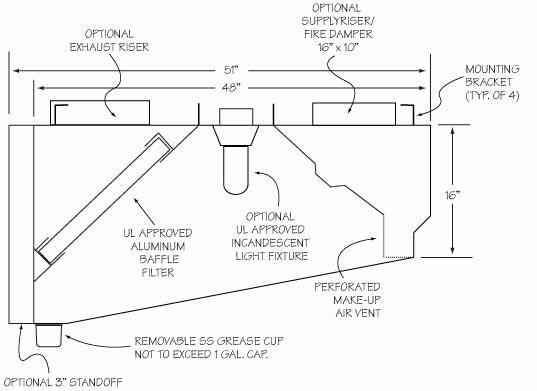 Superior Hoods S8HP-QS - Item 116471