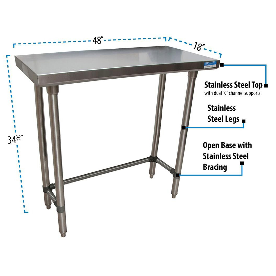 BK Resources SVTOB-1848 - Item 185508