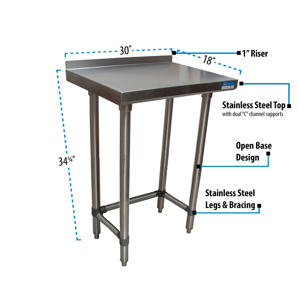BK Resources SVTROB-1830 - Item 185539