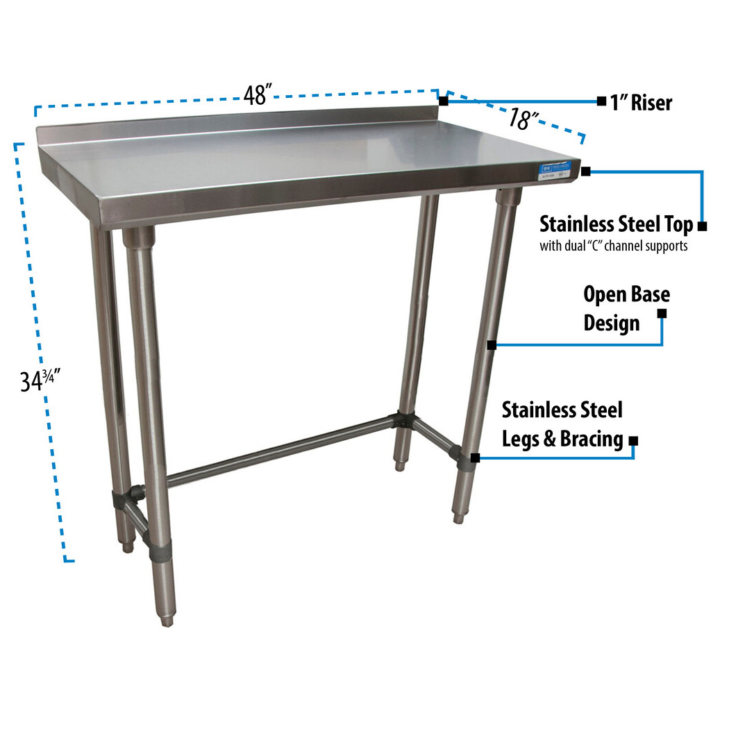 BK Resources SVTROB-1848 - Item 185541