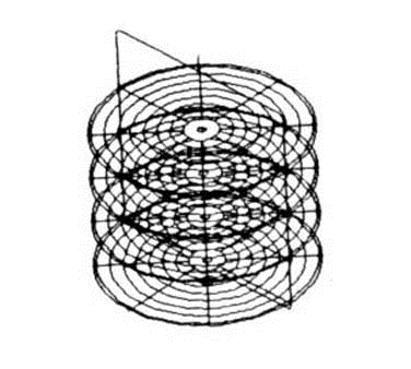 Nemco 66791-1 - Item 266674