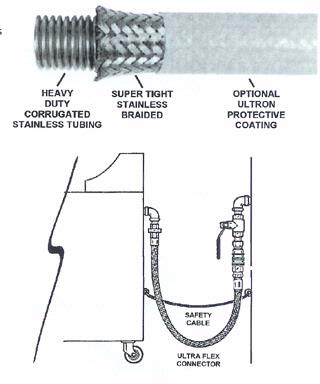 Connect It GC5024 K - Item 30993