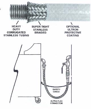 Connect It GC12524 K - Item 30999